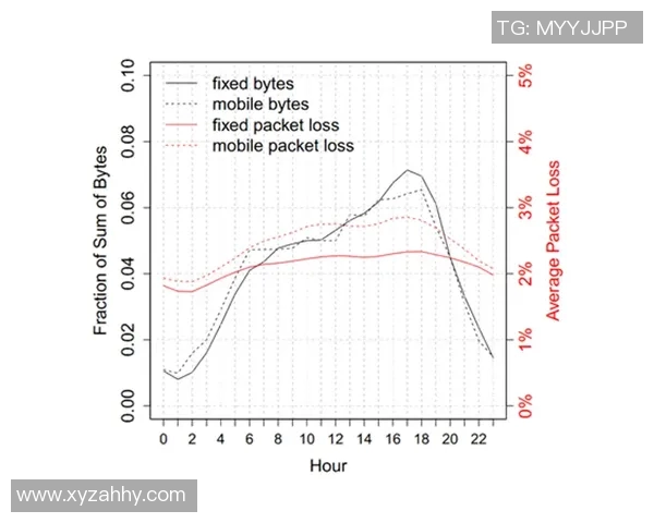 在VS窗体设计中实现动态移动小球的趣味项目探索与实践